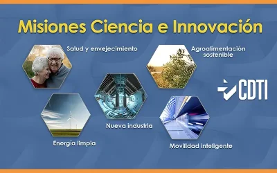 La iniciativa EXTRAVAL en la que participa Ingredalia logra una financiación de más de 1 millón de euros