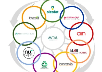 VALSANA: Transformando los Residuos en Recursos en Navarra